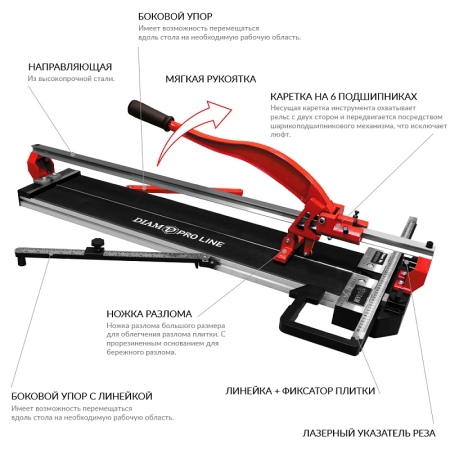 Плиткорез ручной DIAM PROLINE-1000L