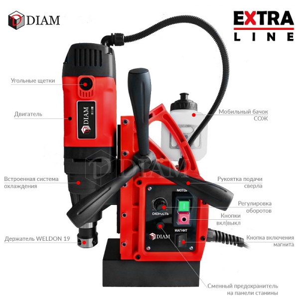 Магнитный сверлильный станок Diam EX-50E (1700 Вт/220В) д.12-50мм/100-810 об./мин. 