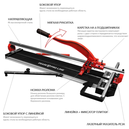 Плиткорез ручной DIAM PROLINE-800L