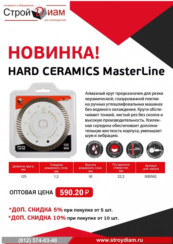 Новинка! Hard Ceramics ExtraLine